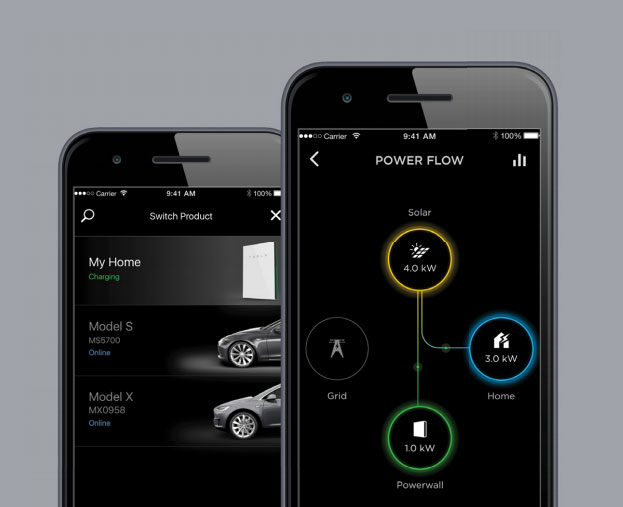 Tesla battery storage